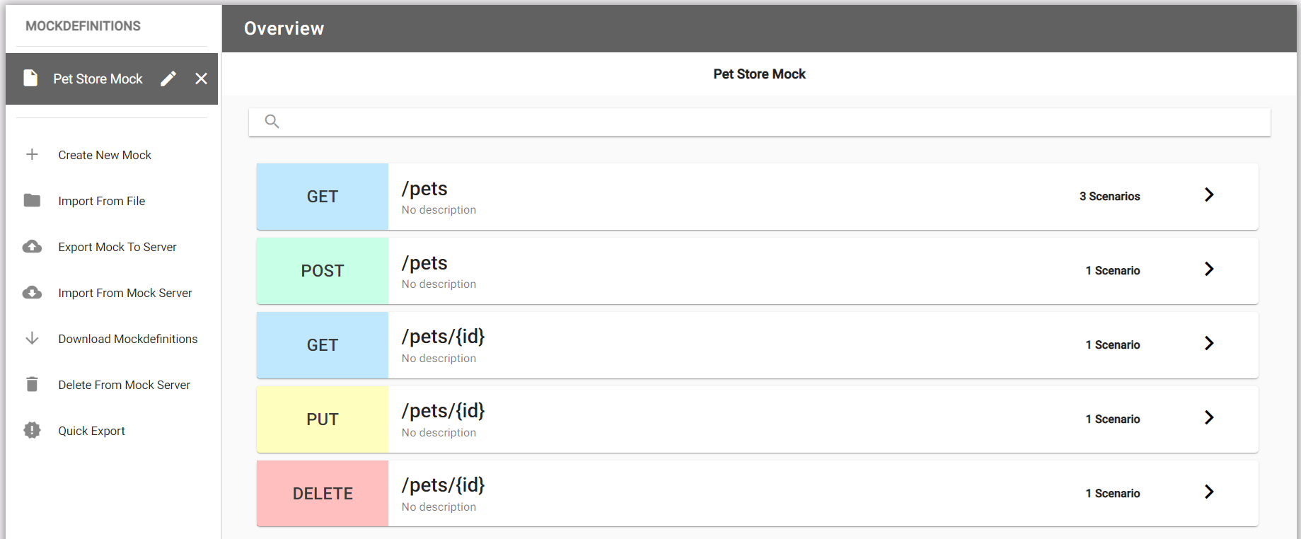 Endpoint Overview